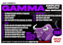 do complete monthly SEO service for top google ranking